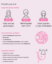 Pinktober: incontro per informare sulla prevenzione del tumore al seno